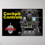 MechCorps Cockpit Controls poster Horizontal posters