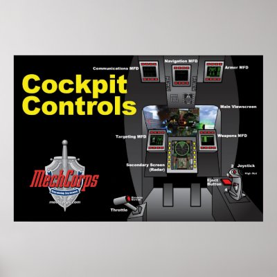 MechCorps Cockpit Controls poster Horizontal by MechCorps