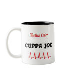 Medical Coder Cuppa Joe mugs