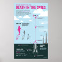 Megashark: Death in the skies posters