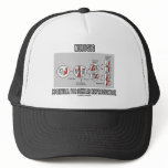 Meiosis Essential For Sexual Reproduction hats