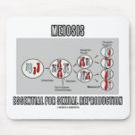 Meiosis Essential For Sexual Reproduction mousepads