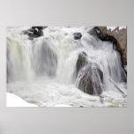 Melted Snow Posters