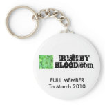MEMBERSHIP IDENTITY KEYRING keychains