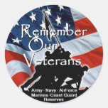 MEMORIAL DAY Sticker