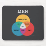 Men-diagram mouse-pad mousepad