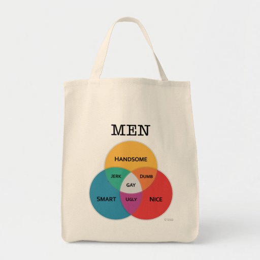 Men-diagram tote bag