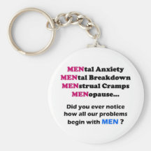 Men Full Keychain