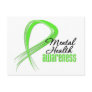Mental Health Awareness Ribbon Post Card