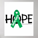 Mental Health Hope posters