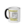 Mental Health Humour Stress Coffee Mugs
