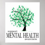 Mental Health Tree posters