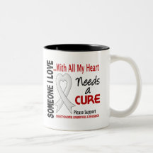 Mesothelioma Needs A Cure 3 Coffee Mug