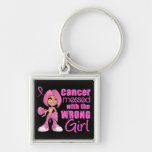 Messed With Wrong Girl Cartoon Breast Cancer Key Chain