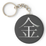Metal Kanji Keychain