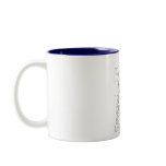 Metamorphic mugs