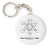 Metatron's Cube (Sacred Geometry) keychains