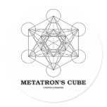 Metatron's Cube (Sacred Geometry) stickers