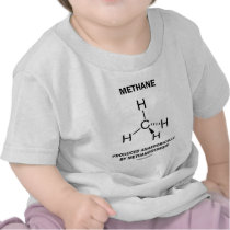 Methane Produced Anaerobically By Methanogenesis T Shirts