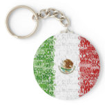 Mexico Textual Keychain