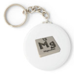 Mg magnesium keychains
