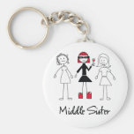 Middle Sister Keychain