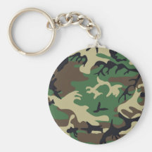 Military Camouflage Keychain