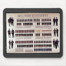 Military Courtesy Mouse Pads
