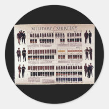 Military Courtesy Round Sticker