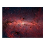 Milky Way Galactic Centre Post Card