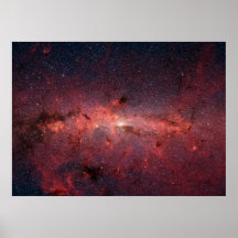 Milky Way Galactic Centre Posters