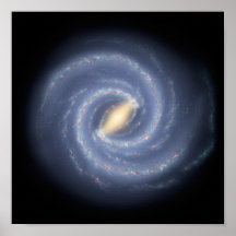 Milky Way Galaxy Print