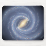 Milky Way Mousepad