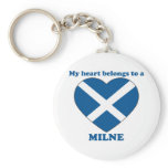 Milne keychains