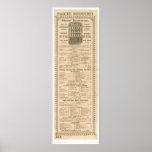 Miners' Restaurant Menu (1083A)