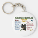 Miniature Pinscher Property Laws 4 Keychain