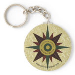 Minion Corp keychains