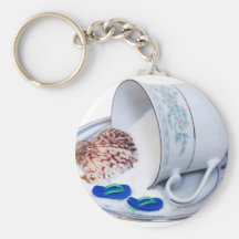 MiniVacation030709-2 copy Keychain