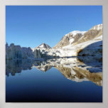 Mirror images in Svalbard posters