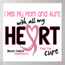 Miss With All My Heart Mum and Aunt Breast Cancer