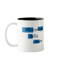 Mississippi Delta Blues Coffee Mug