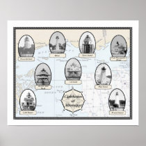Mississippi Lighthouses Print