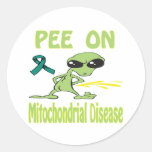 Mitochondrial Disease Round Sticker