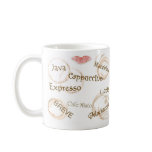 Mmmm...COFFEE !! Mug
