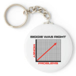 Mo Money More Problems keychains