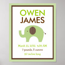Mod Green Elephant Nursery Wall Art Birth Print