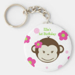 Mod Monkey Key Chain