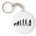 Model builders model building hobby gear work keychains