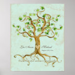 Modern Swirl Tree Roots Leaf Antique Parchment Print