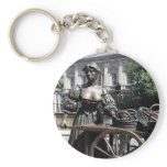 Molly Malone and Wheelbarrow Ireland keyring Key Chains